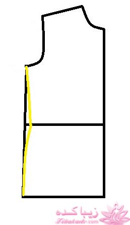 آموزش خیاطی لباس کودک